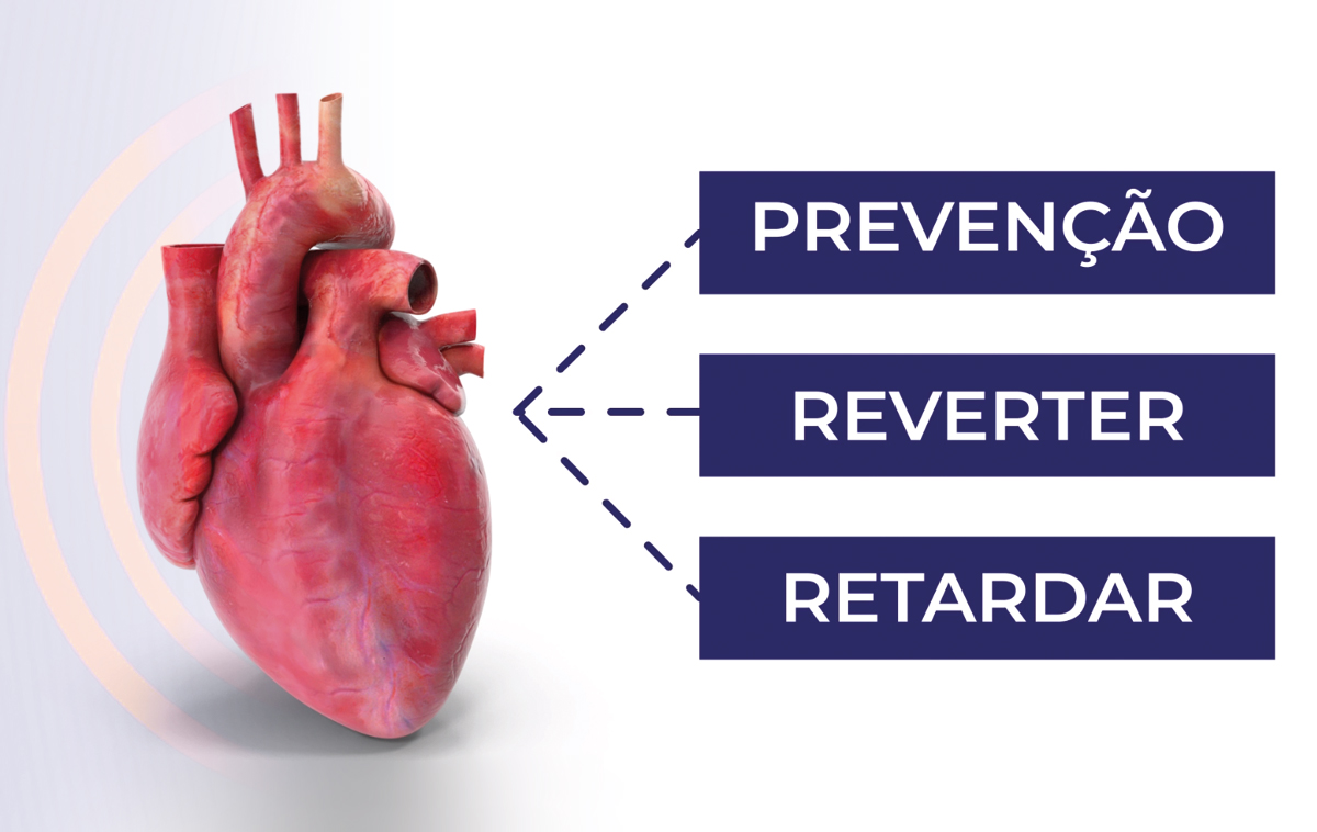 VÍDEO | Programa Care – Continuum Cardiovascular: um olhar 360 para o paciente