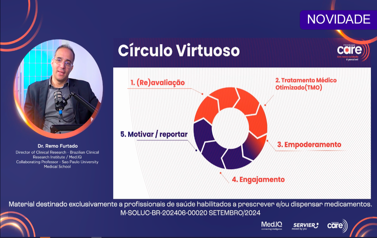 VÍDEO | Boas-Vindas ao Care Academy: Círculo Virtuoso