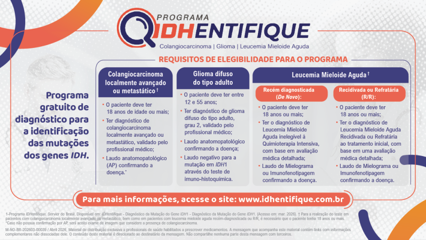 Conheça o programa IDHentifique
